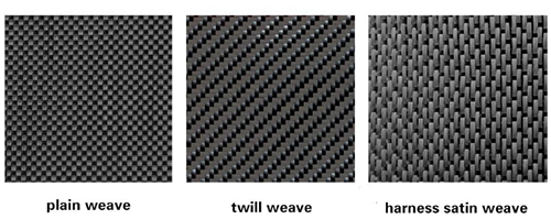 碳纤维编织板